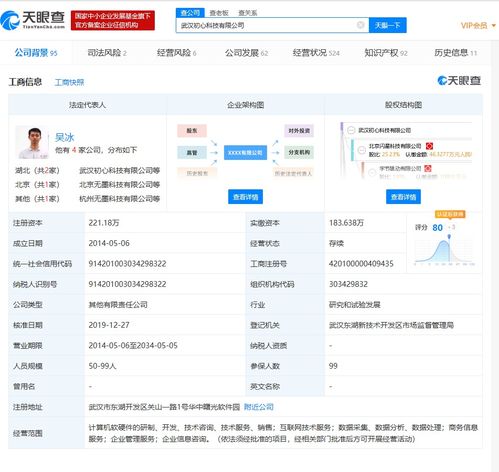 石墨文檔獲資本青睞 新增股東與增資背后的戰(zhàn)略布局