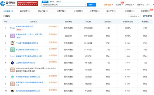 計(jì)算機(jī)軟硬件技術(shù)開(kāi)發(fā)的協(xié)同演進(jìn)與未來(lái)展望