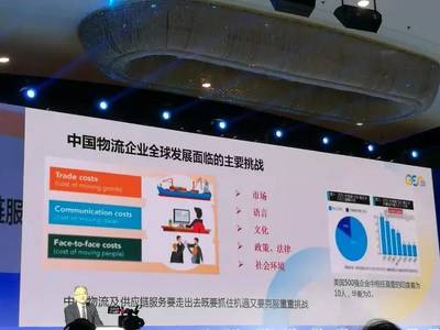 圓通副總裁相峰 借勢跨境電商，中國物流與快遞企業(yè)加速全球化布局